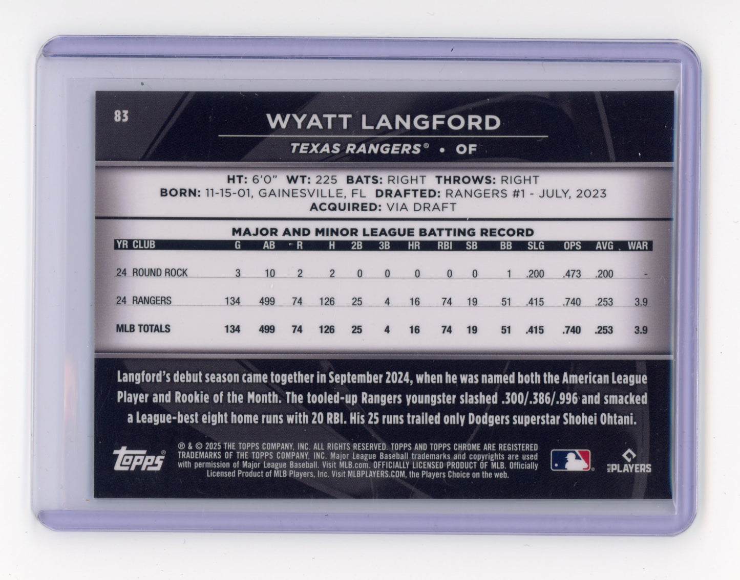 2025 Topps Chrome Black Wyatt Langford Green Wave Refractor #83