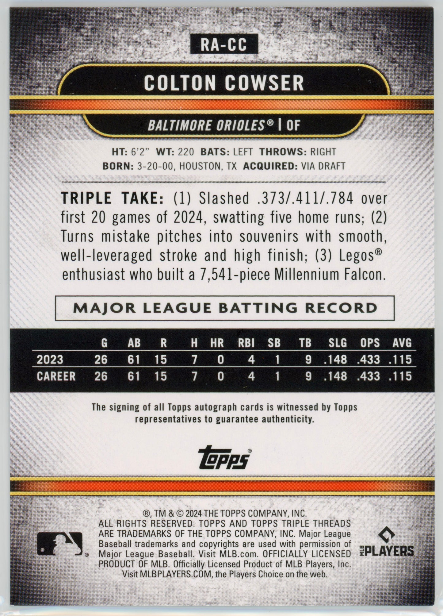 2024 Topps Triple Threads Colton Cowser Rookie Autograph /199 #RA-CC