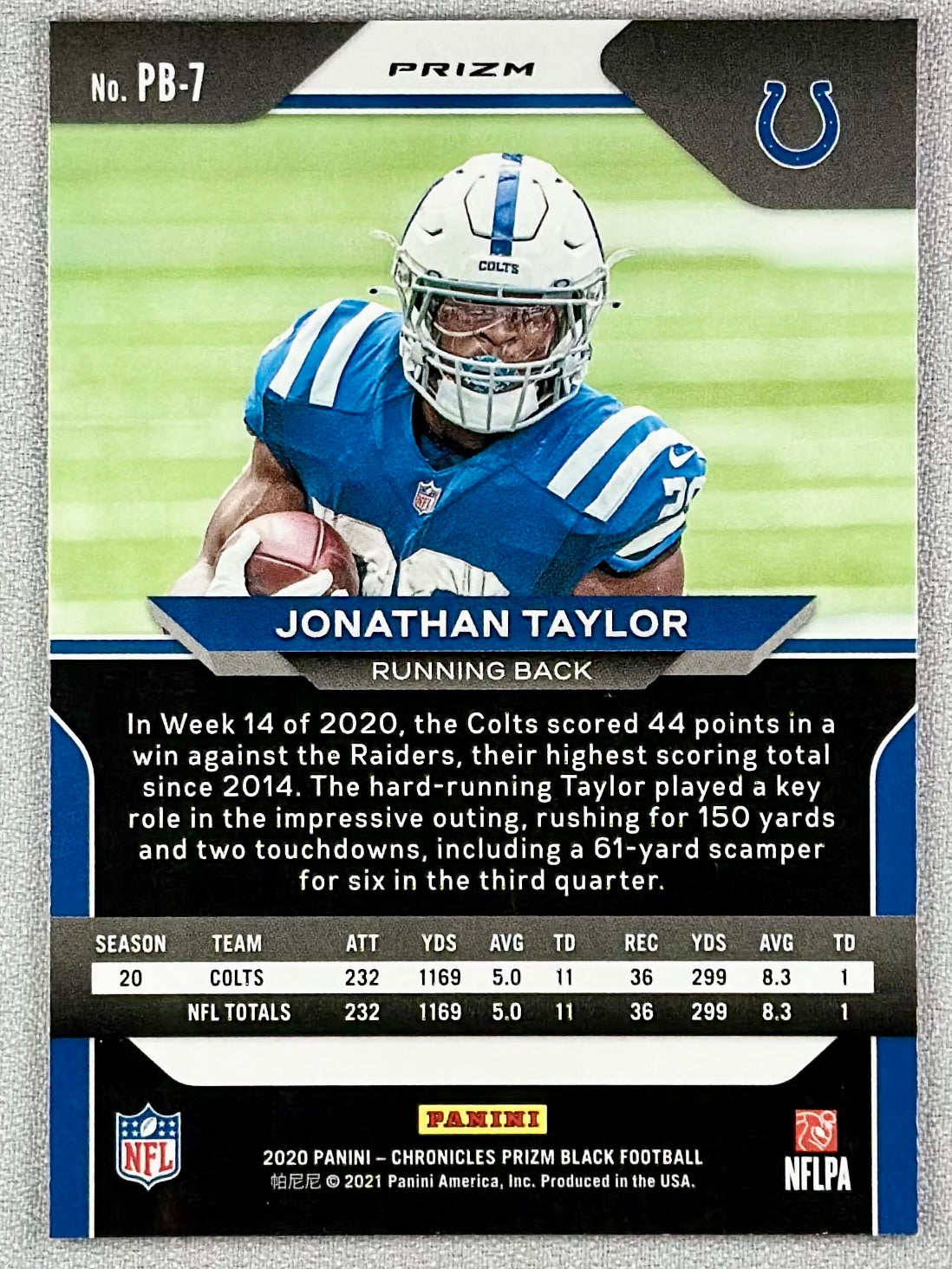 2020 Panini Chronicles Jonathan Taylor Prizm Black Silver #PB-7 RC