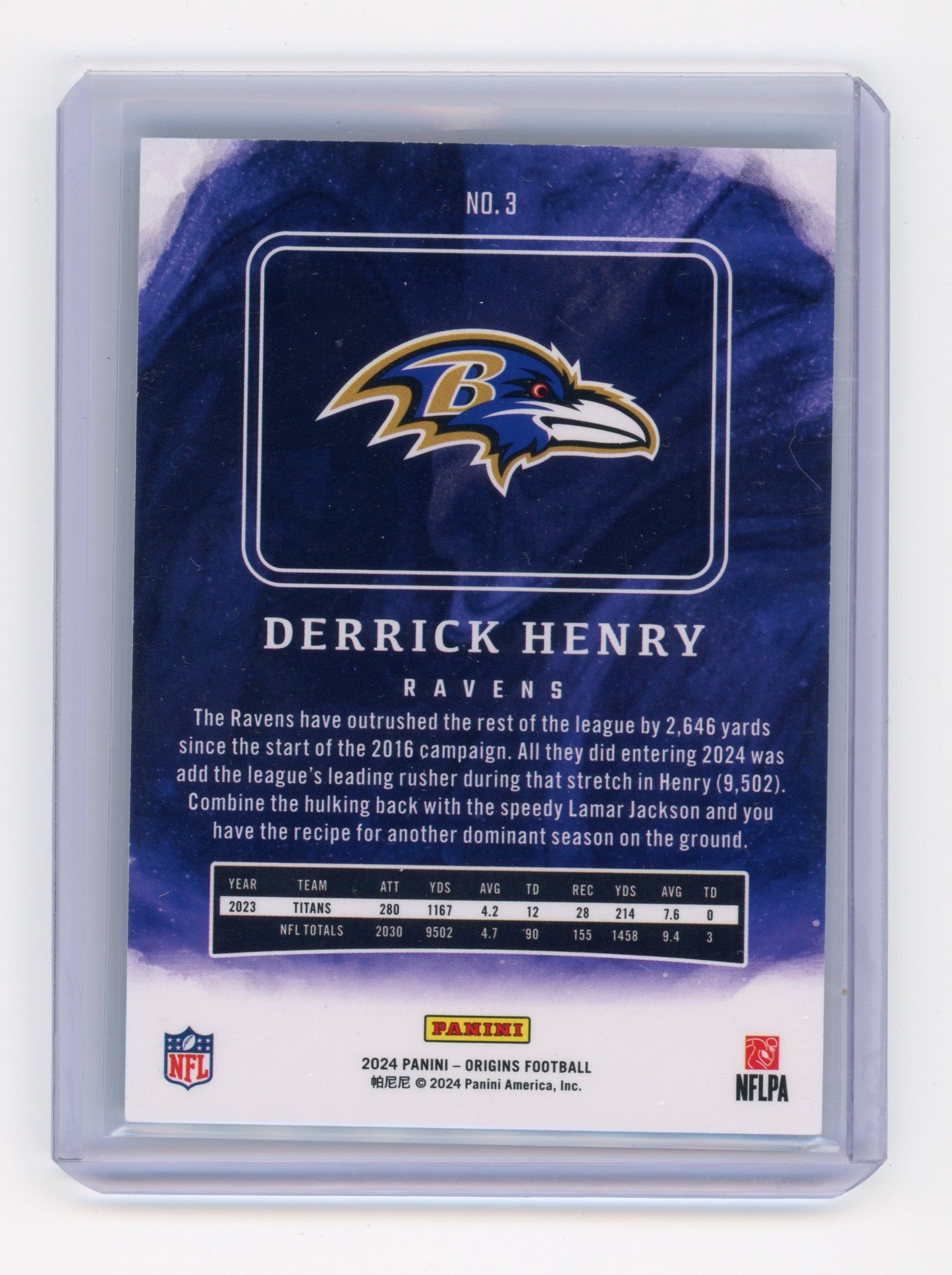 2024 Panini Origins Derrick Henry Turquoise 04/50 #3