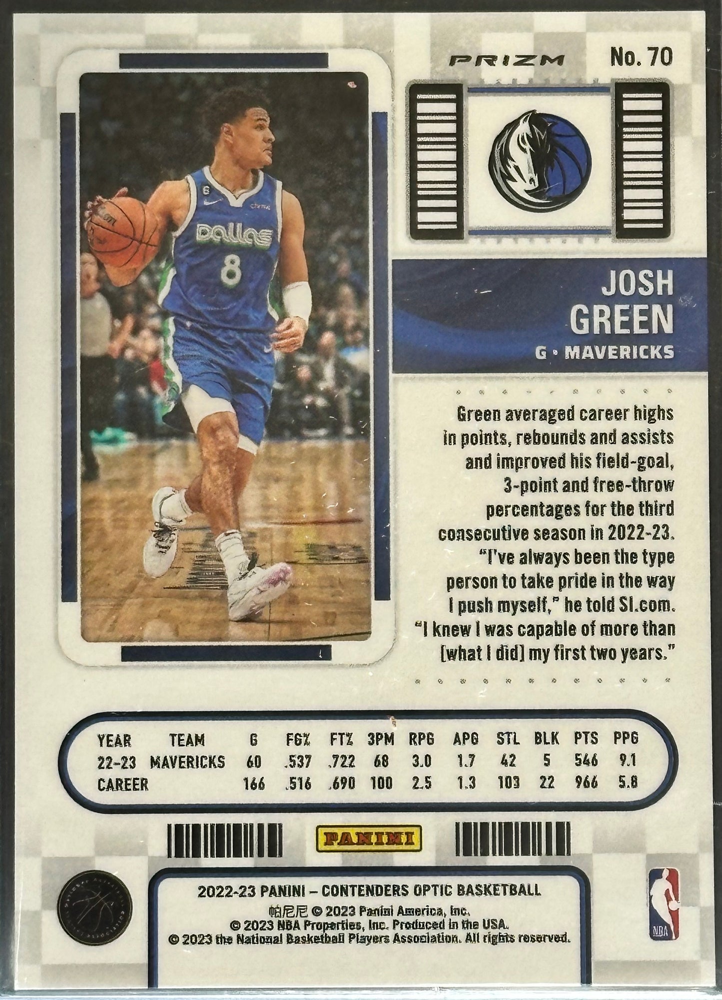 Josh Green 2023 Panini Contenders Optic #70