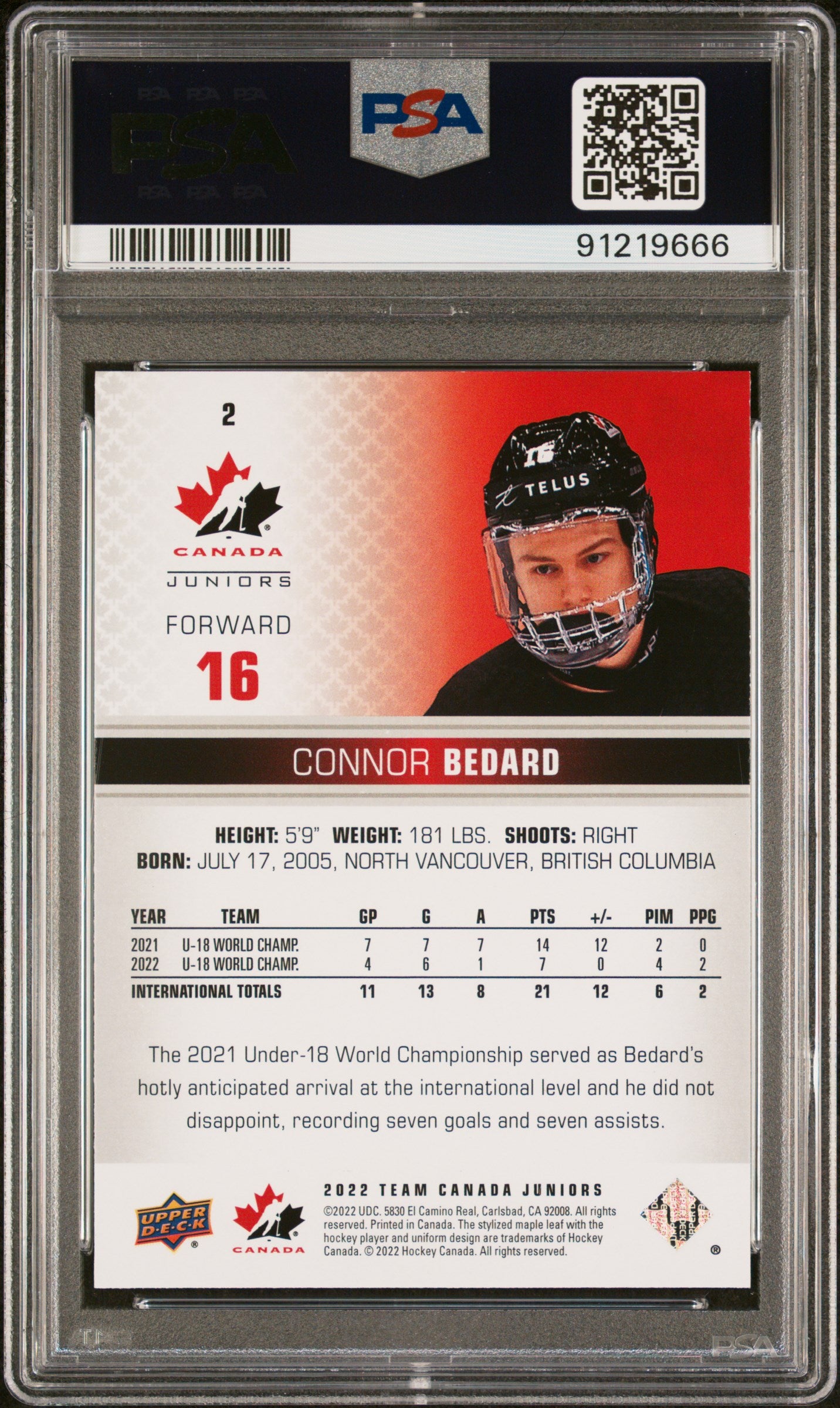 2022 Upper Deck Team Canada Juniors Connor Bedard #2 PSA 8