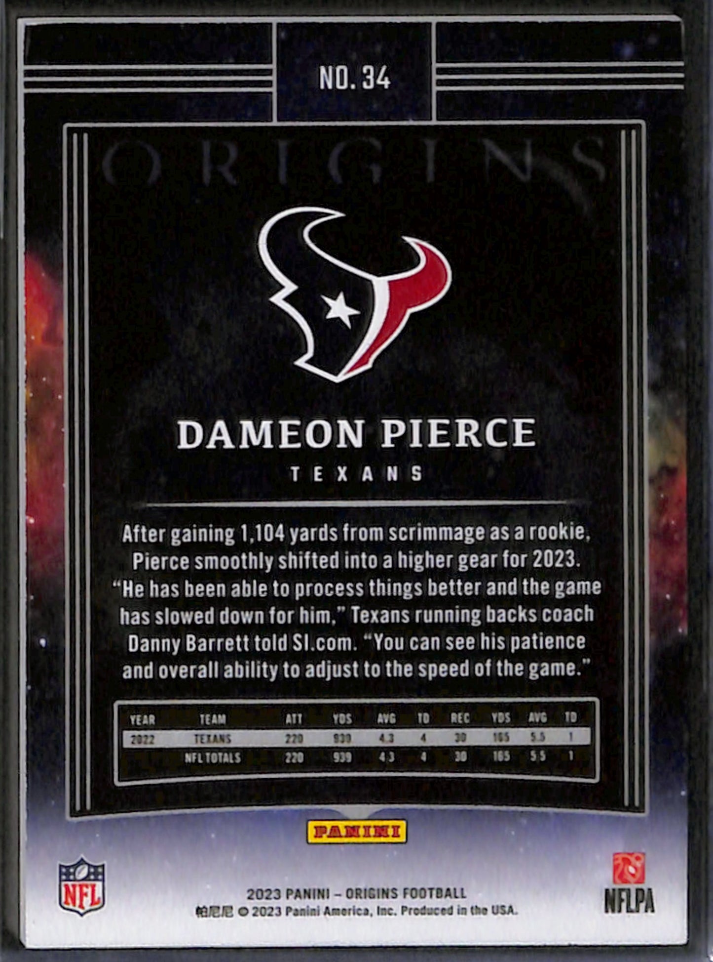 Dameon Pierce 2023 Panini Origins Orange /125 #34