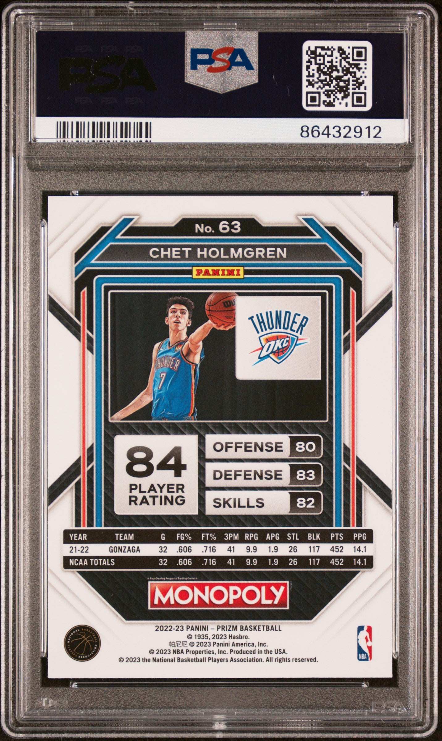 2022 Panini Prizm Monopoly Chet Holmgren #63 RC PSA 10