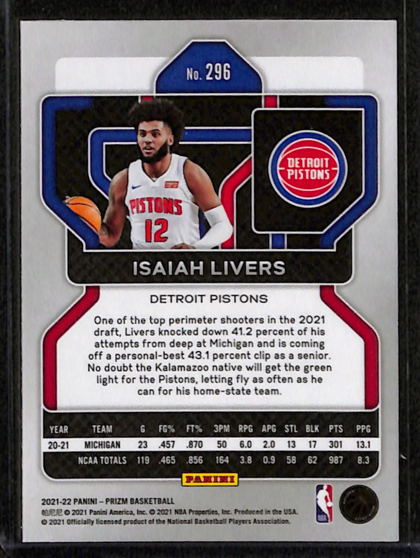 2021-22 Prizm Isaiah Livers #296 RC