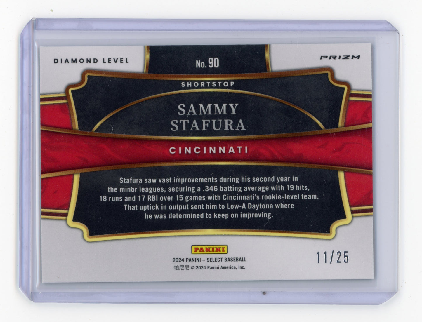 2024 Panini Select Sammy Stafura Diamond Level Tie-Dye 11/25 #90